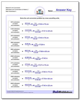 Metric SI Unit Conversions