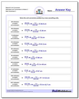 Metric SI Unit Conversions