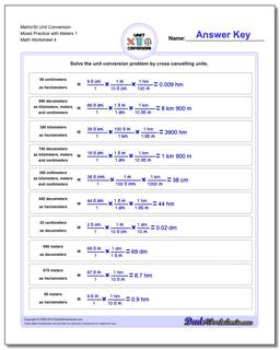 Metric SI Unit Conversions