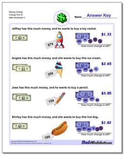 Money