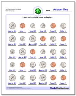 Coin Identification Money Worksheet