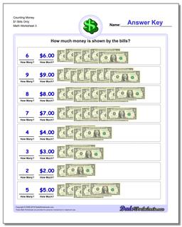 Money