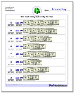 Money