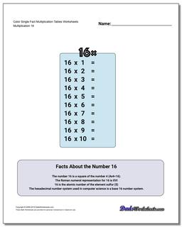 Multiplication Table