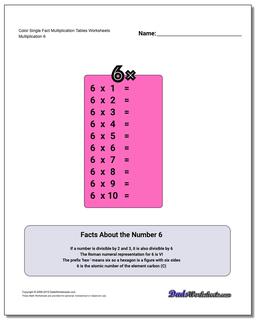 Multiplication Table