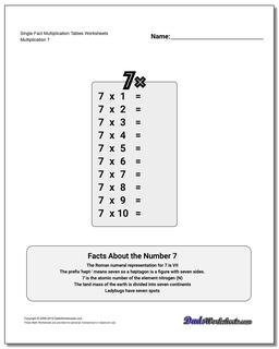 Multiplication Table
