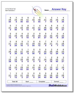 Multiplication Worksheets
