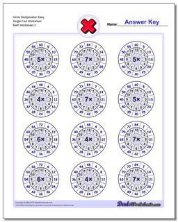 Multiplication Worksheets