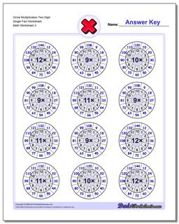 Multiplication Worksheets