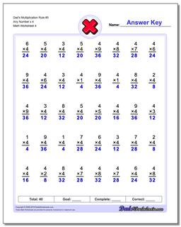 Multiplication Worksheets