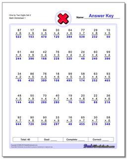 Multiplication Worksheets