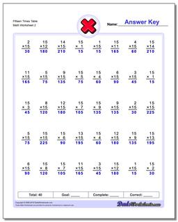 Multiplication Worksheets