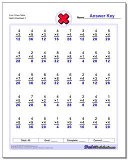 Multiplication Worksheets