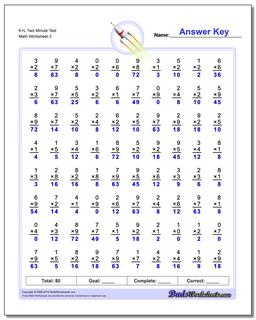 Multiplication Worksheets