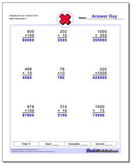 Multiplication Worksheets
