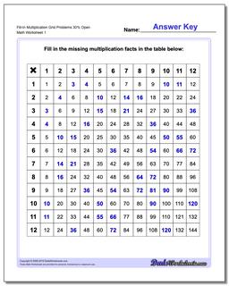 Multiplication Worksheets