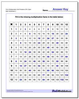 Multiplication Worksheets