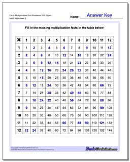 Multiplication Worksheets
