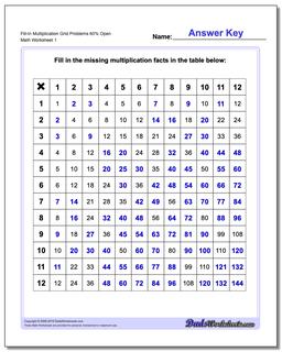 Multiplication Worksheets