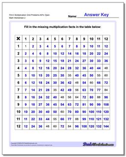 Multiplication Worksheets