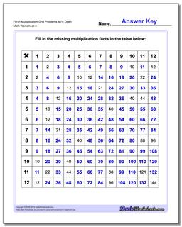 Multiplication Worksheets
