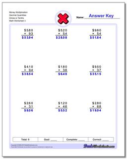 Multiplication Worksheets