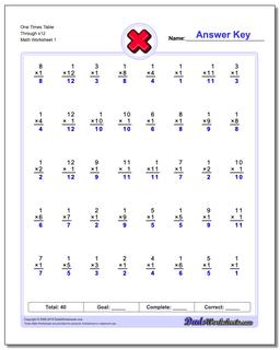 Multiplication Worksheet Conventional Practice with x12