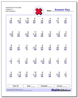 Multiplication Worksheets