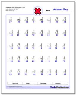 Multiplication Worksheets