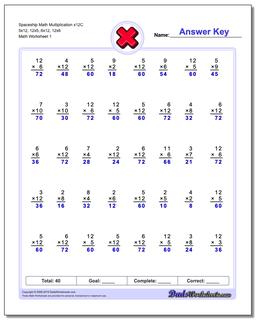 Multiplication Worksheets