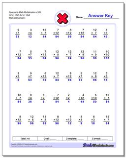 Multiplication Worksheets