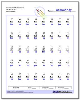 Multiplication Worksheets