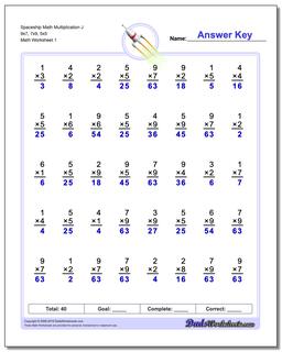 Multiplication Worksheets