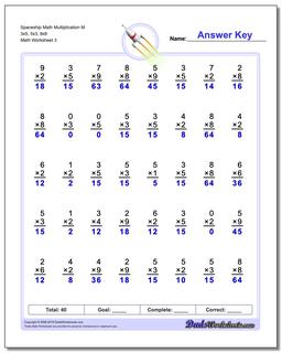 Multiplication Worksheets