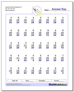 Multiplication Worksheets