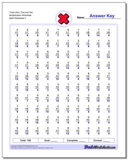 Multiplication Worksheets