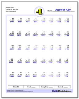 Negative Numbers