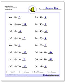 Negative Numbers Worksheet