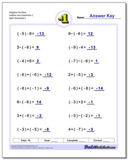 Negative Numbers