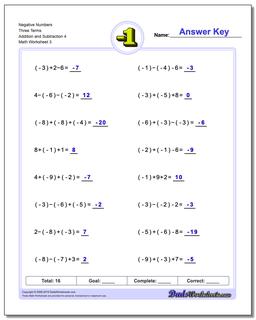 Negative Numbers