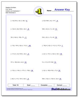 Negative Numbers