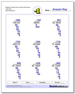 Negative Numbers