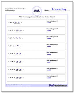 Number Patterns Worksheet