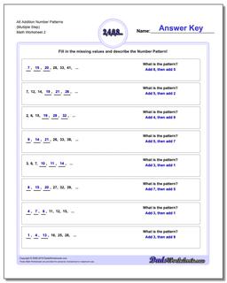 Number Patterns