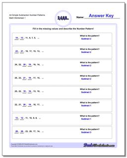 Number Patterns Subtraction Worksheet At Beginning/End