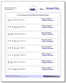 Number Patterns