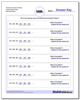 Number Patterns