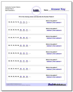 Number Patterns