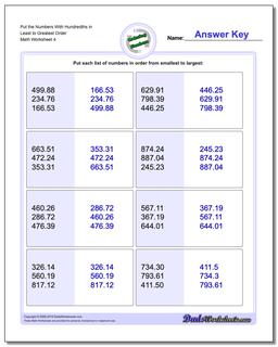 Ordering Numbers
