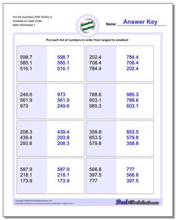 Ordering Numbers Worksheet Place Value With Decimals